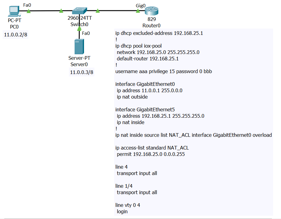 PC IOx IDE App