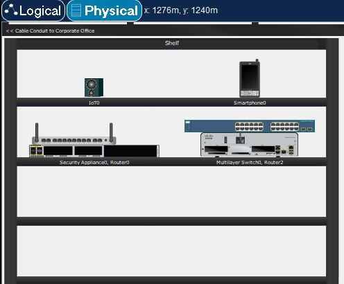 Rack view shelf