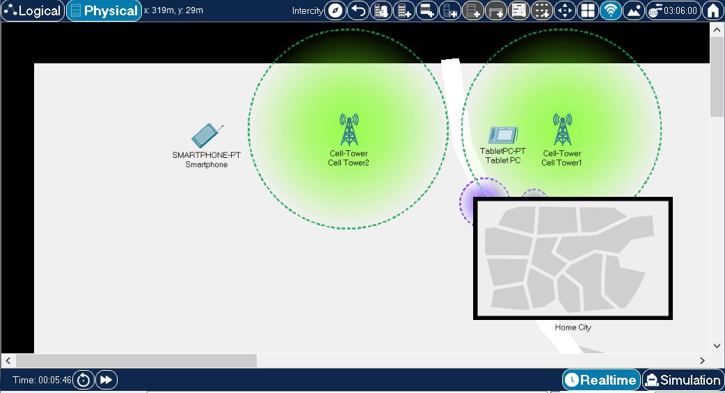 Wireless range in Physical Workspace