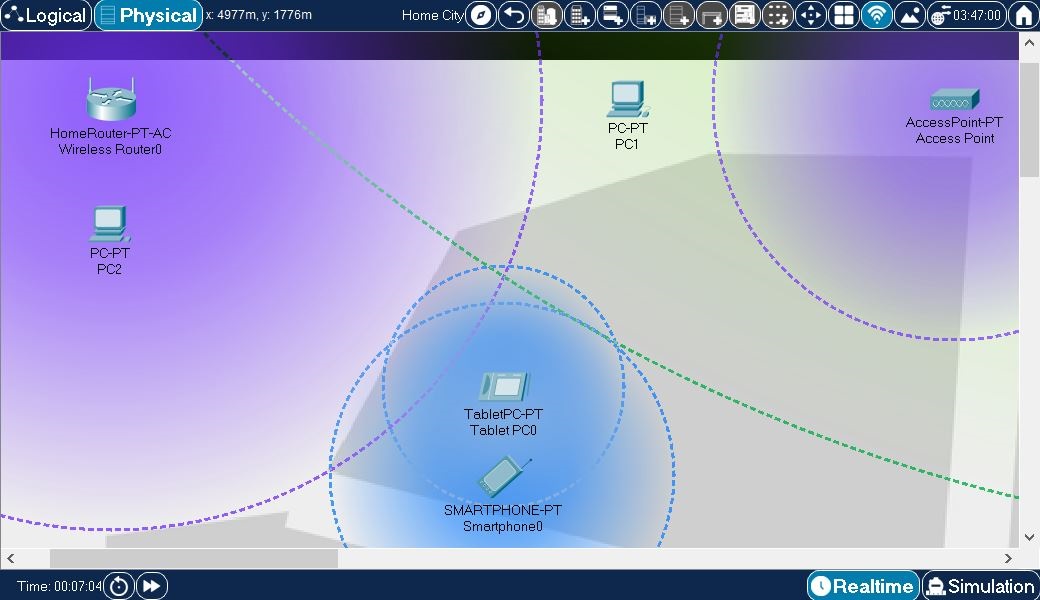 Wireless range in Physical Workspace